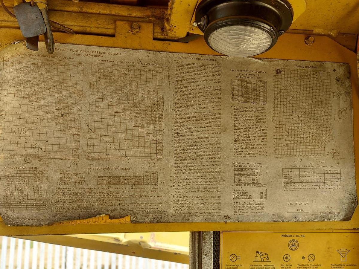 Used GROVE RT980 SWL 80 TON MOBILE CRANE