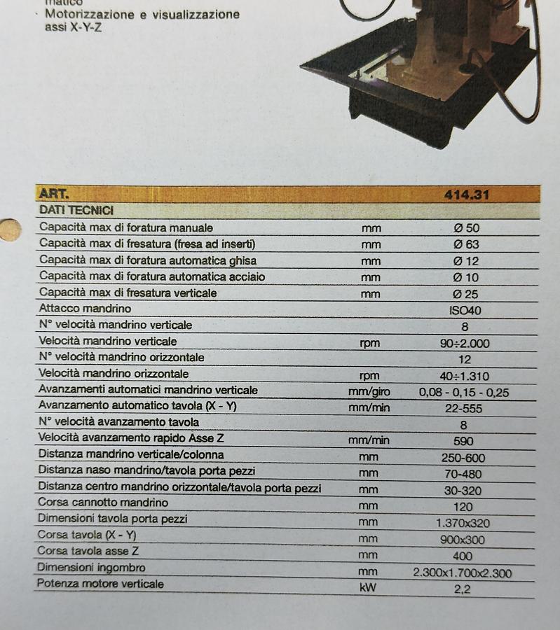 FRESATRICE UNIVERSALE VISUALIZZATA