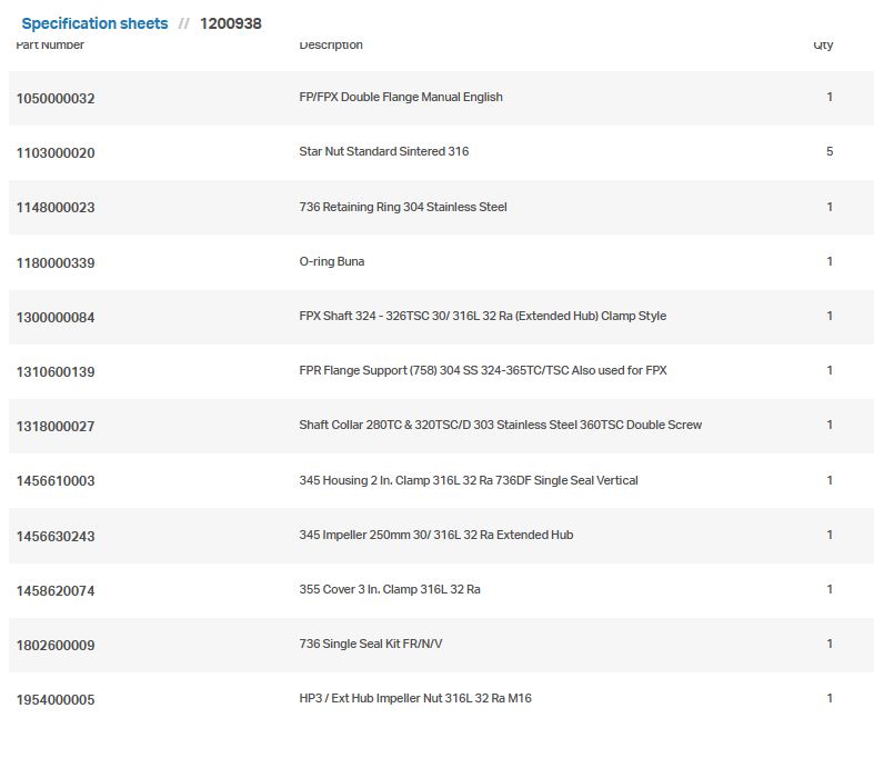 Refurbished FRISTAM FPX-3452