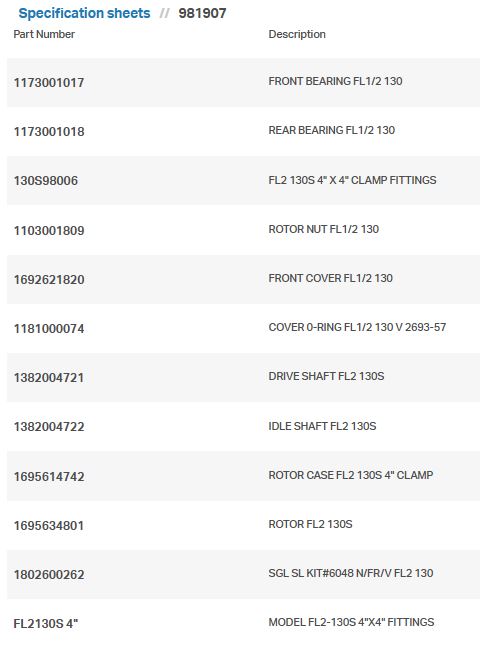 Refurbished FRISTAM FL2-130S