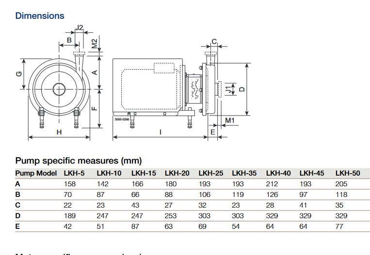 Refurbished ALFA-LAVAL LKH20 CENTRIFUGAL PUMP
