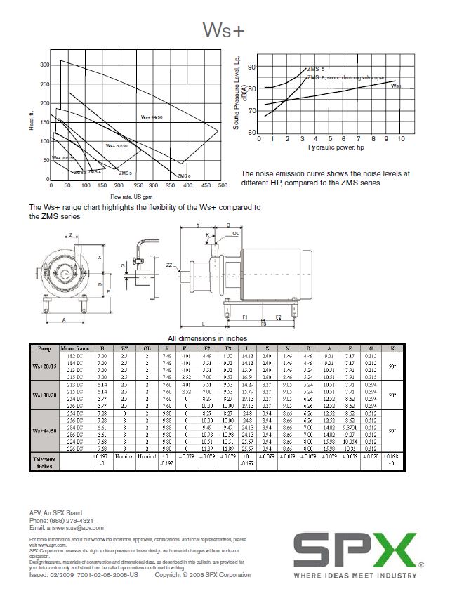 Refurbished APV WS+ 30/30 SELF-PRIMING PUMP
