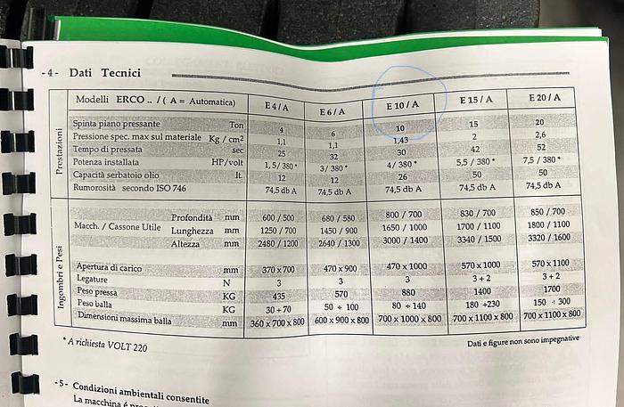 Usato 1996 PRESSA Imballaggio verticale - Revisionata