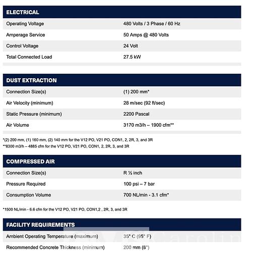 Used Homag N500 CNC Router
