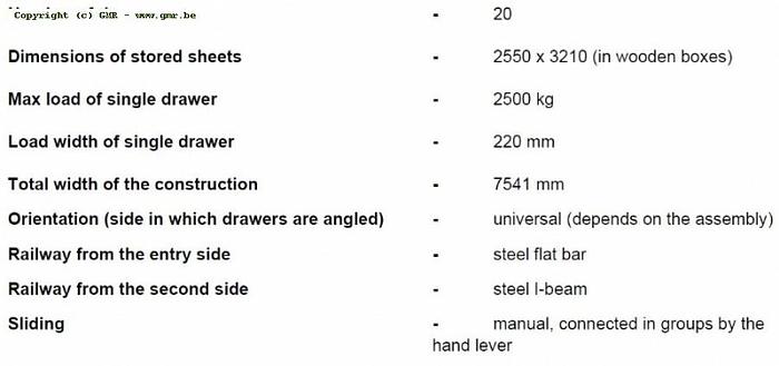 2021 GMI Storage System