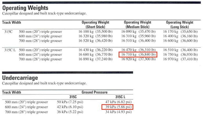 Used 2006 CAT 315CL Excavator #5519