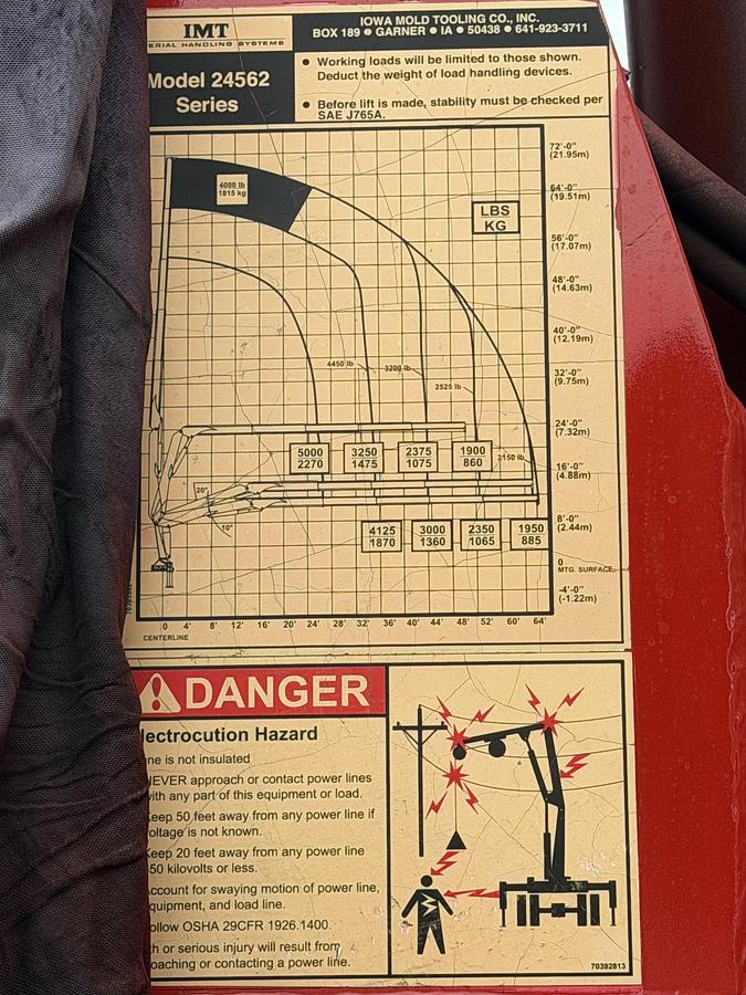 Used 2014 Freightliner 114SD Tri-Axle Drywall Boom Truck #5736