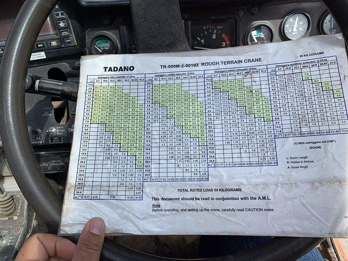 Used Tadano-TR 500 M 2