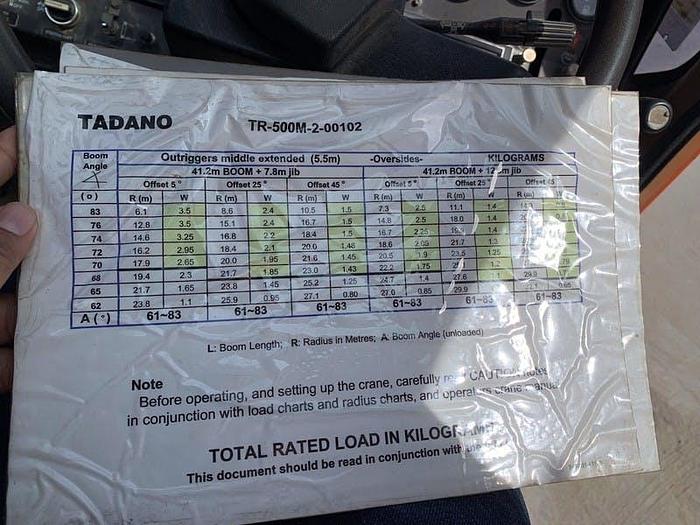 Used Tadano-TR 500 M 2