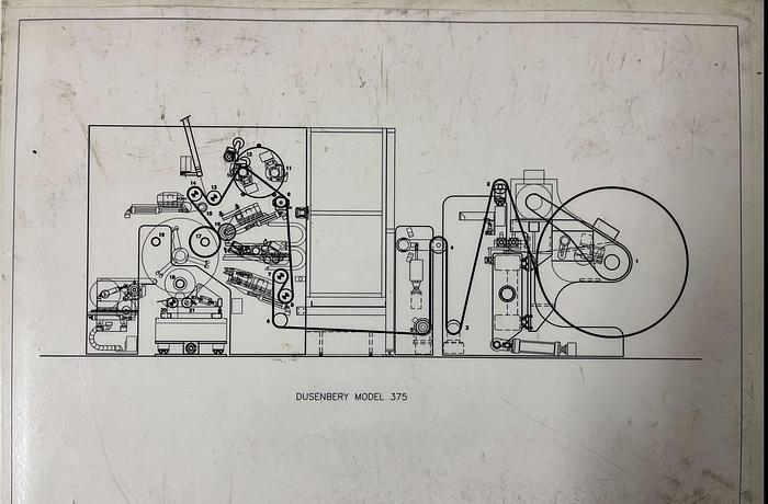 Used (visible in production) 2000 Dusenbery Europe Ltd. slitter rewinder mod. 375