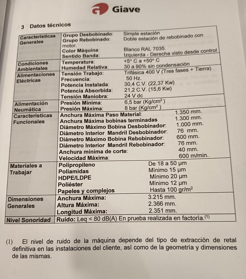 Used (visible in production) 2013 GIAVE RG 160 1300 | Slitter Rewinder