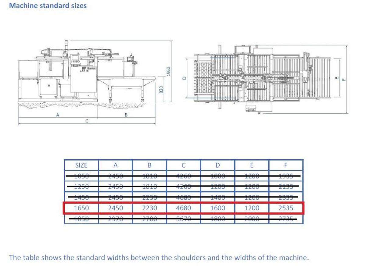 Used 2006 EMMEPI PC 1650/2 Compact  | Automatic Jogger & Strapping Machine for Corrugated Cardboard Boxes