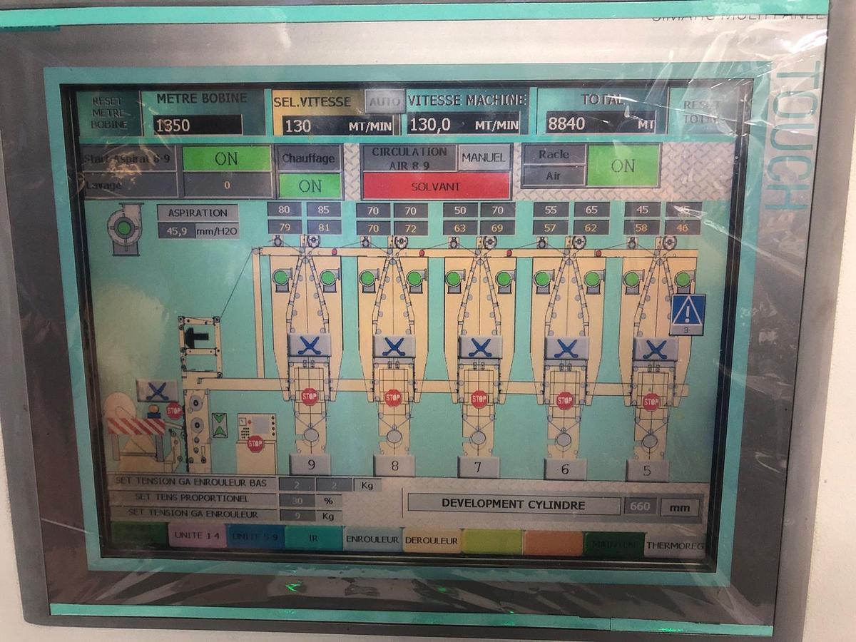 Used CERUTTI 28R/B