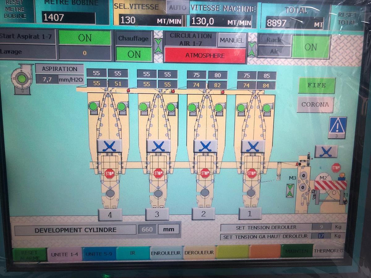 Used CERUTTI 28R/B