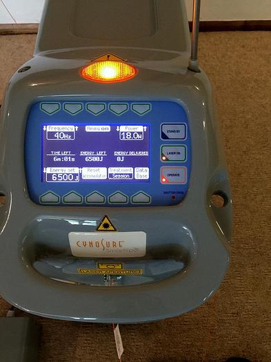 Used Cynosure 18W SmartLipo
