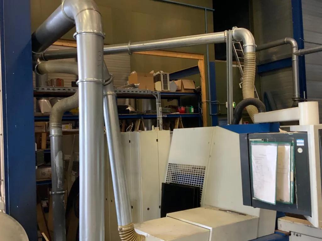 Gebruikt Schelling FM 430/430 I Balkenzaag