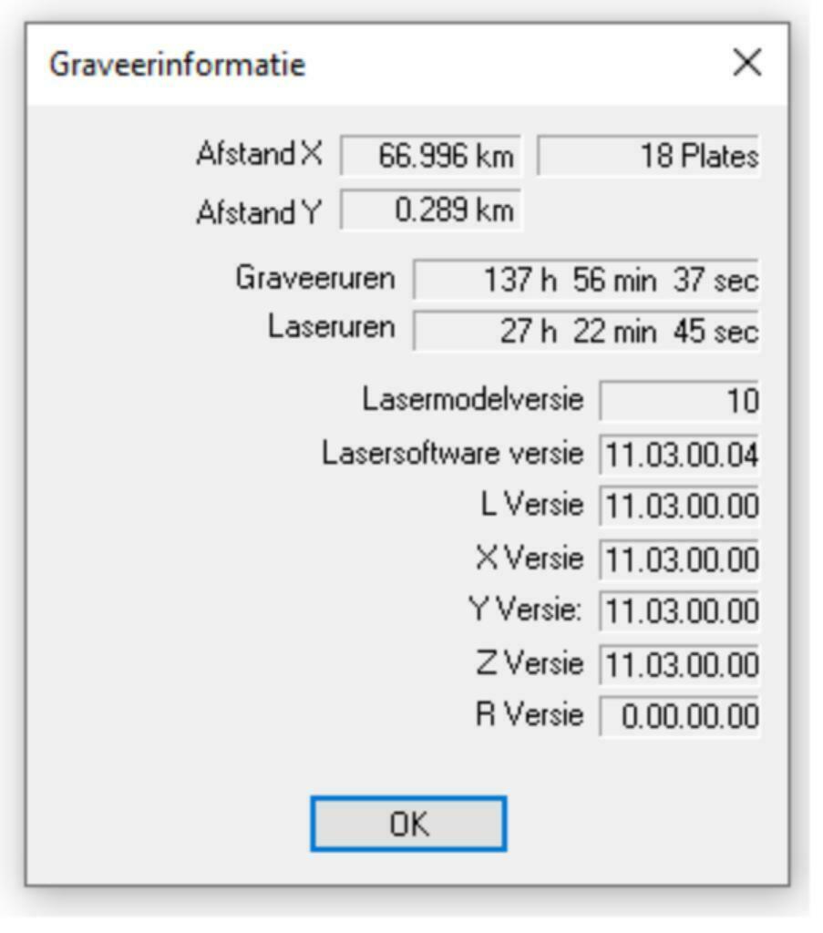 Gebruikt TROTEC SPEEDY 100 - 2020