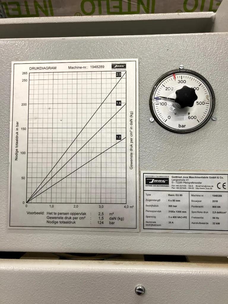 Gebruikt Joos Basic EU 80 I Fineerpers