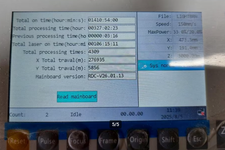 Used MetaQuip Co2 I Laser Engraving I 2021