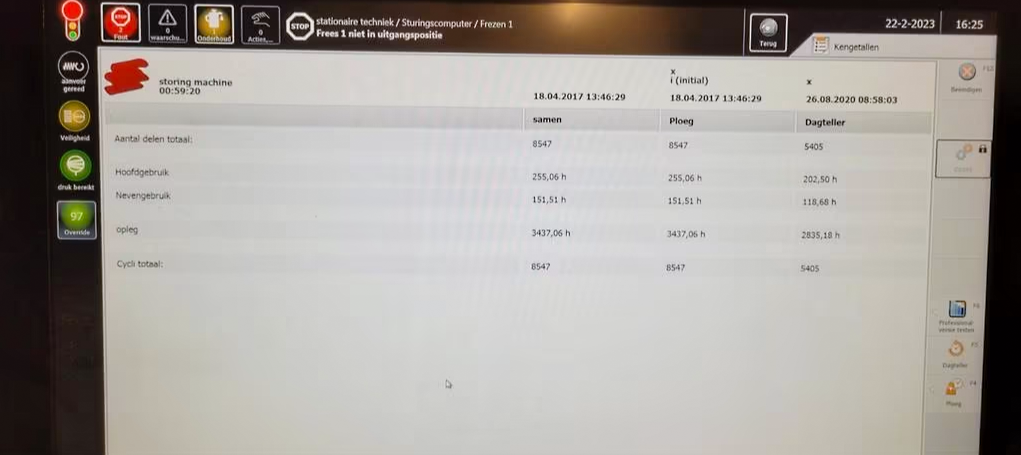 Used Homag Optimat BHX 050 - CNC Machining Center - 2017