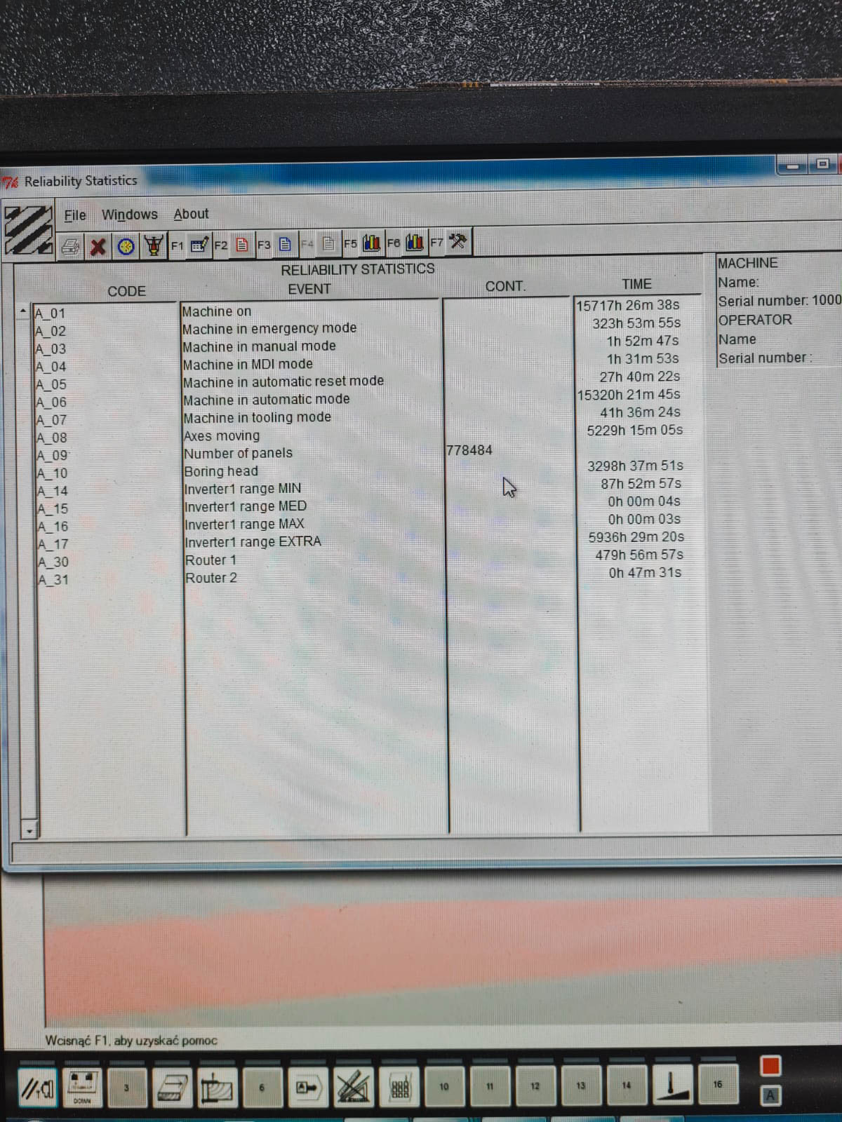 Used Biesse Skipper V 31 - CNC Machining Center - 2018