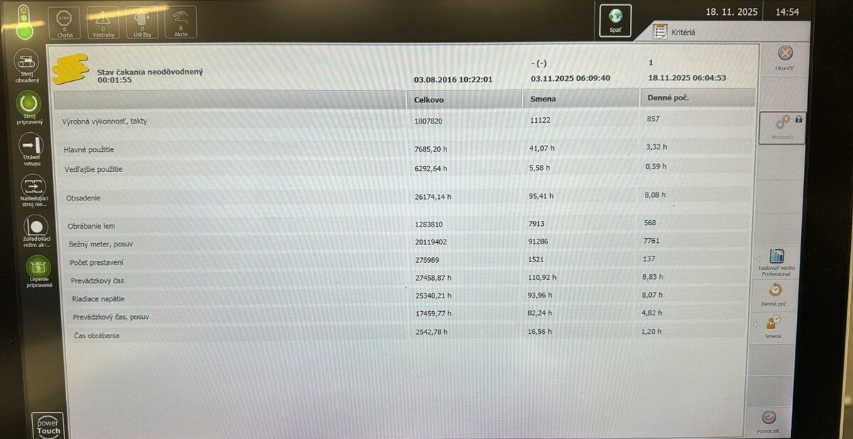 Used Homag KAL 370 Ambition 2274 I Edgebanding I 2016