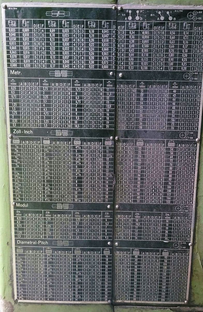 Used Meuser 800 x 1650 between centers - lathe