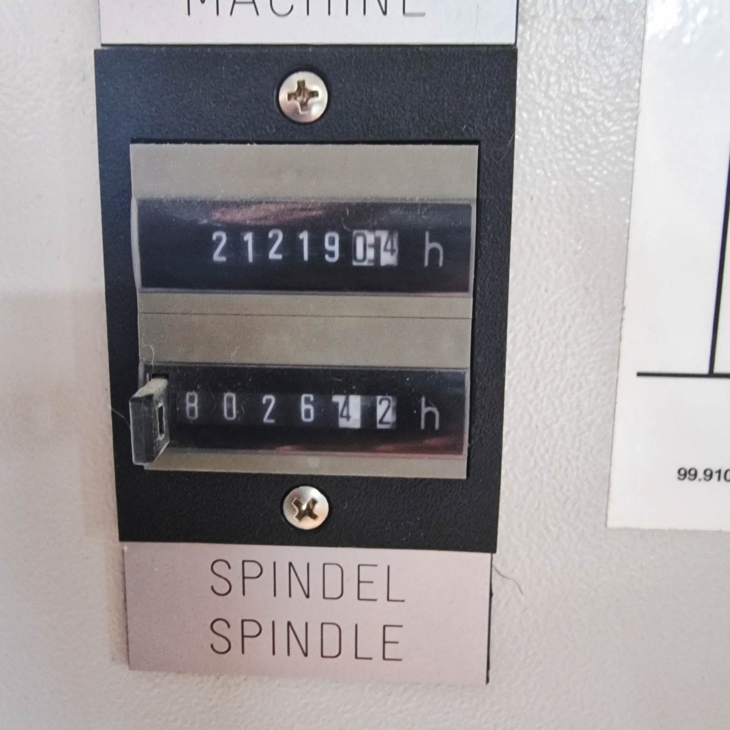 Used Zimmermann FZ33c - CNC Gantry Type Plano Mill - 2015