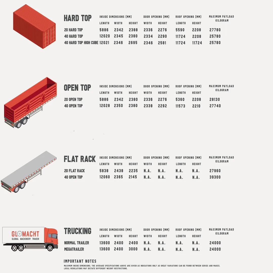 DWK V Series I Persremmen