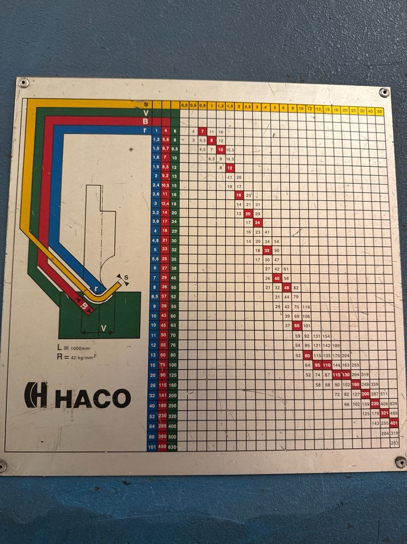 Used Haco PPH 2540 I Press Brake I 1990