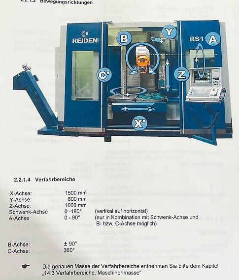 Used Reiden RS15 I Universal Machining Center I 2005