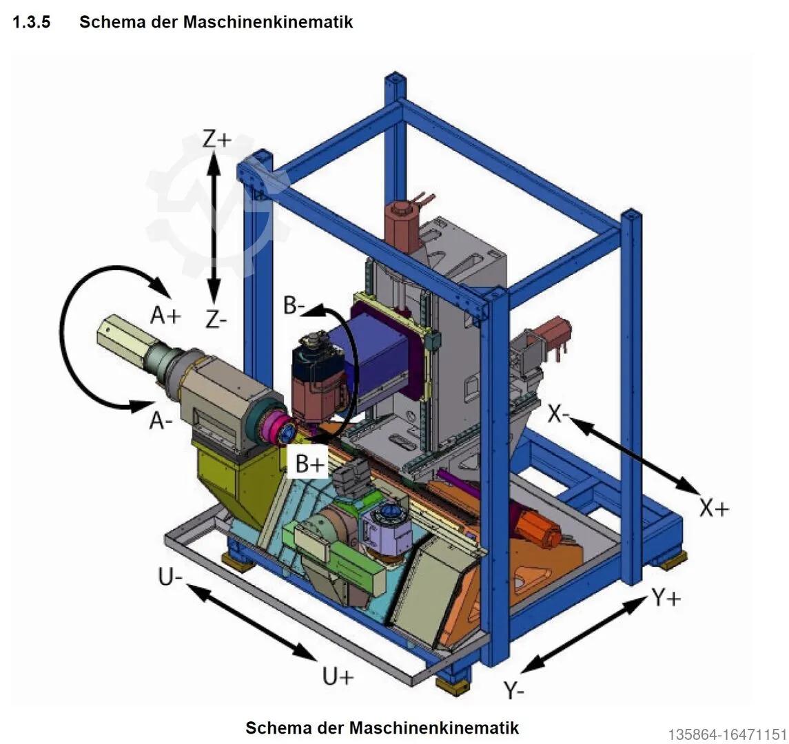 Used Willemin Macodel W 518 MT I Vertical Machining Center