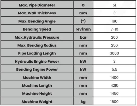 Ageramac APB-NC I Máquina dobladora de tubos con mandril