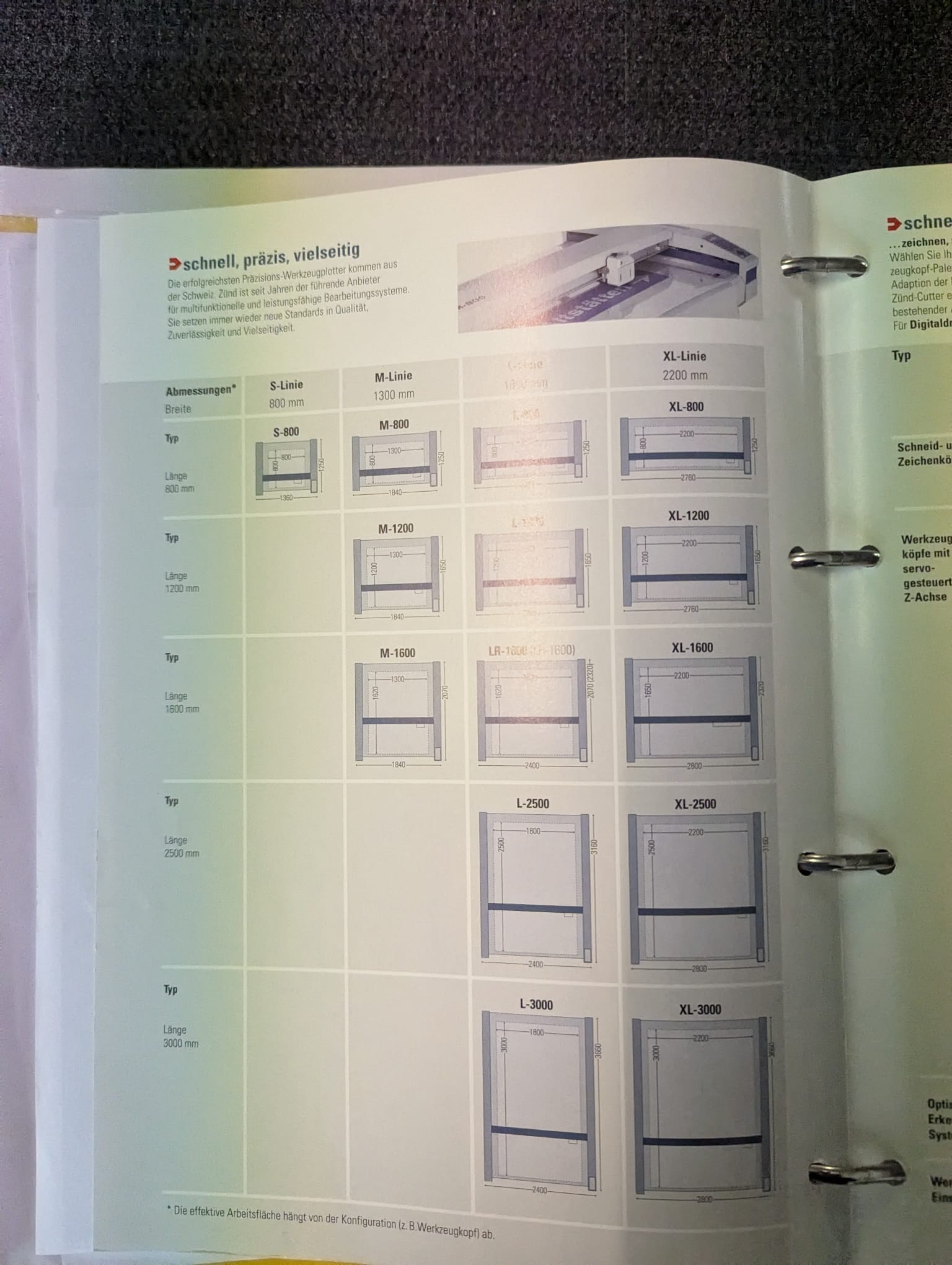 Used Zünd L 2500 CV I Flatbed Cutting I 2006