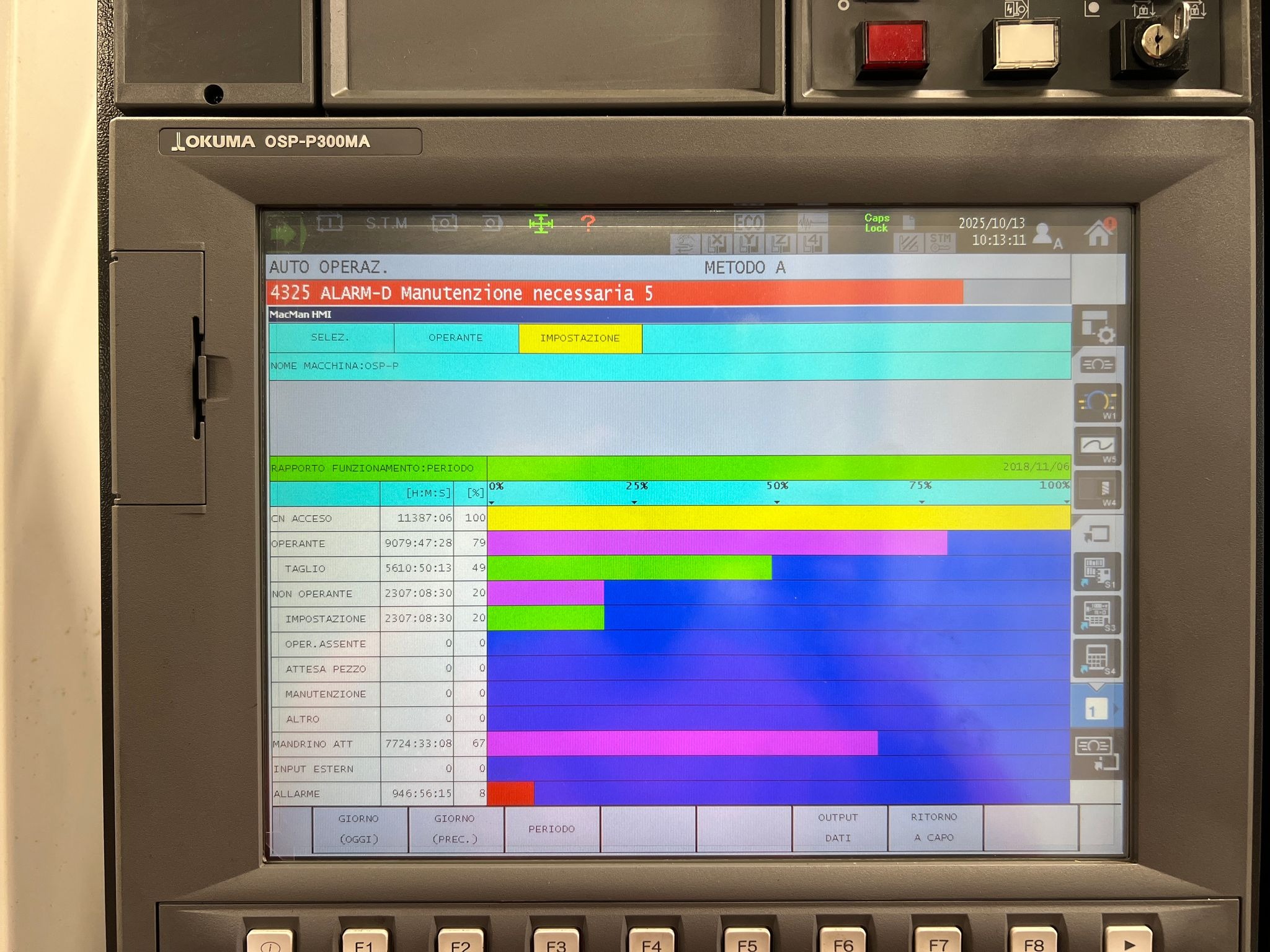 Used Okuma MB-4000H I Horizontal Machining Center I 2018