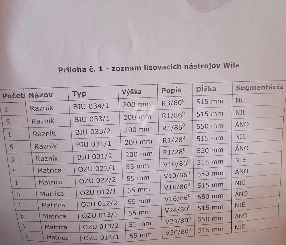 Gebruikt Safan E-BRAKE 100-3100 TS1 I Persrem