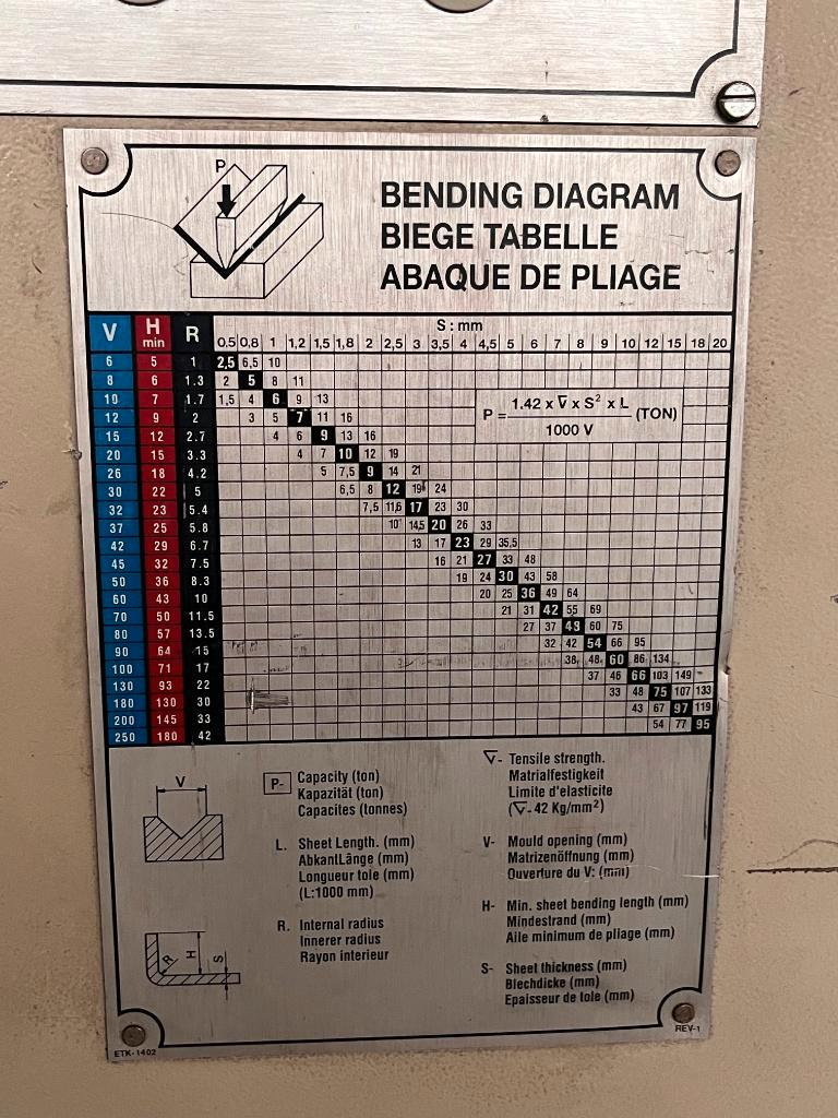 Used Durma CNC HAP 35200 I  Press Brake I 2000