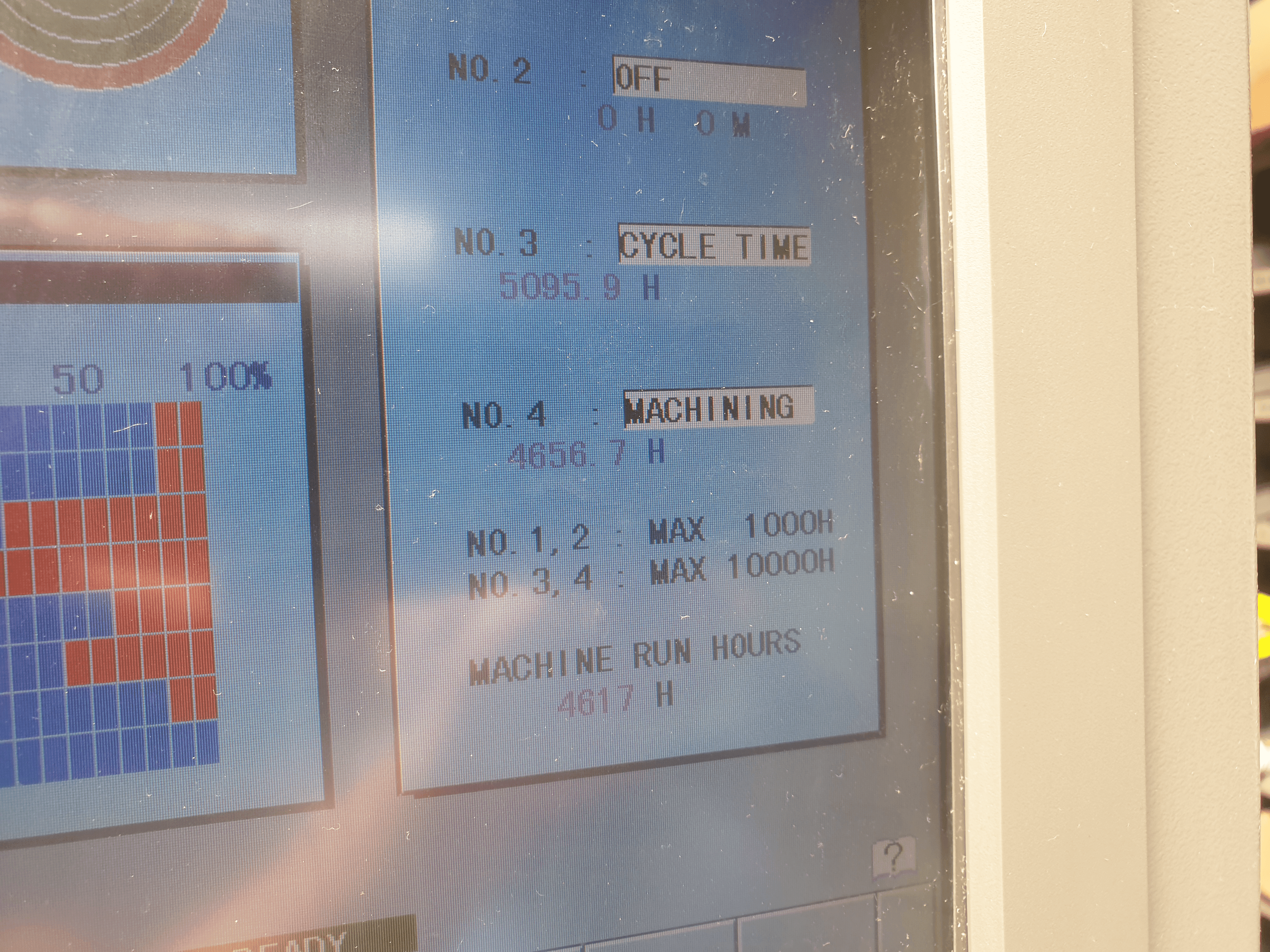 Used Fanuc Robocut a-0iC - A04B - Wire EDM - 2006