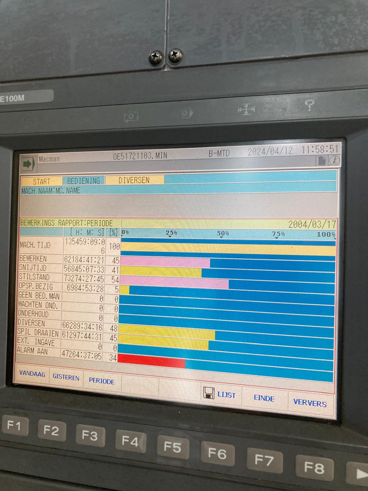 Used Okuma Space Center MA-600HB I Horizontal Machining Center I 2004