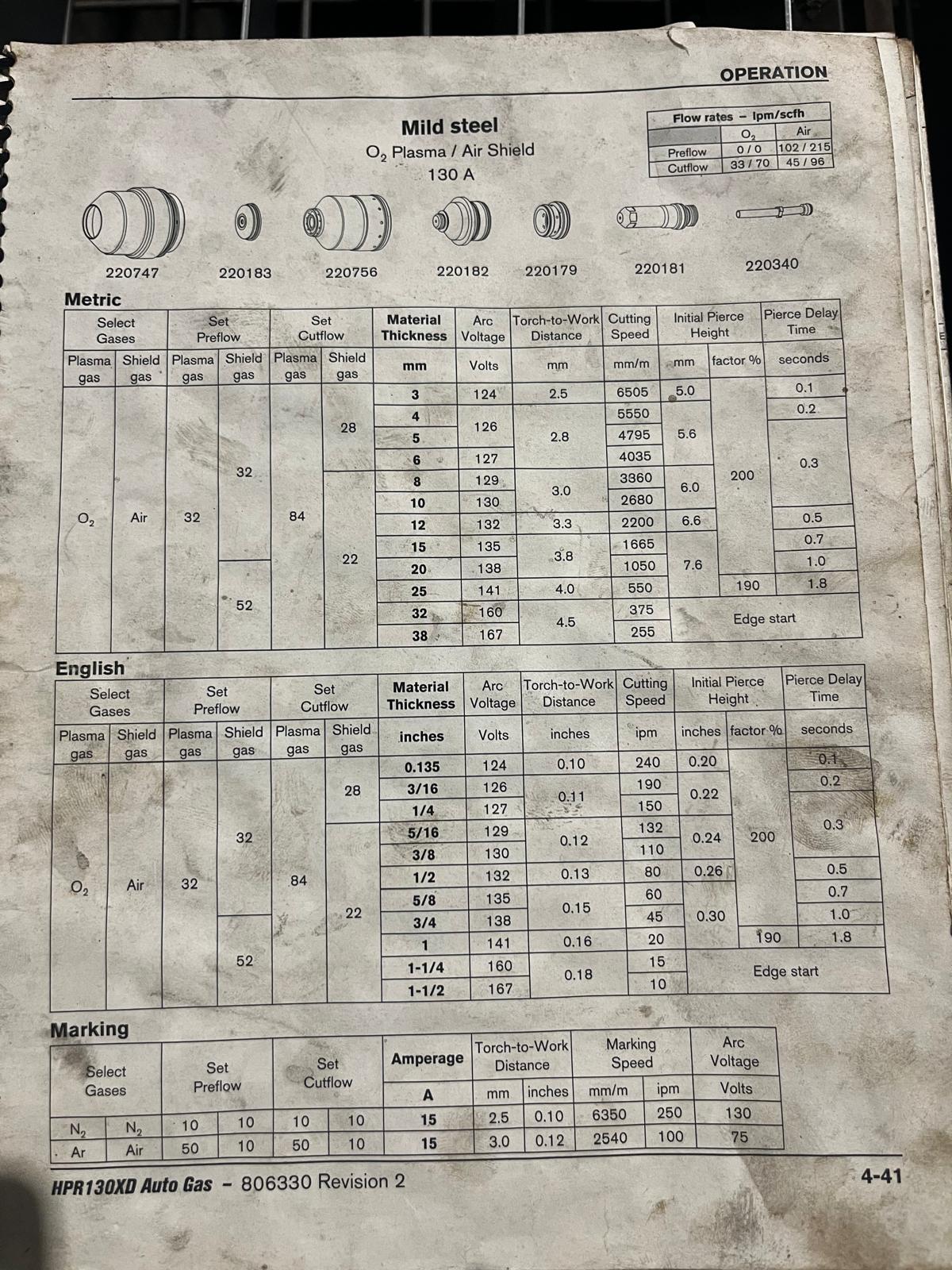 Used Haco Kampact 3015 I Plasma Cutting I 2017