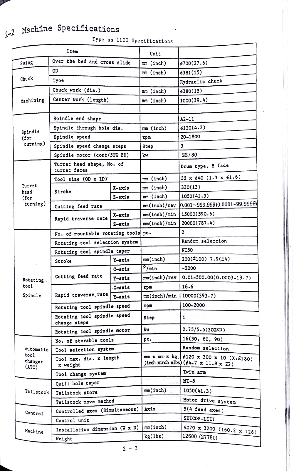 Gebruikt Hitachi Seiki Hicell 40 - CNC Draaibank - 1997