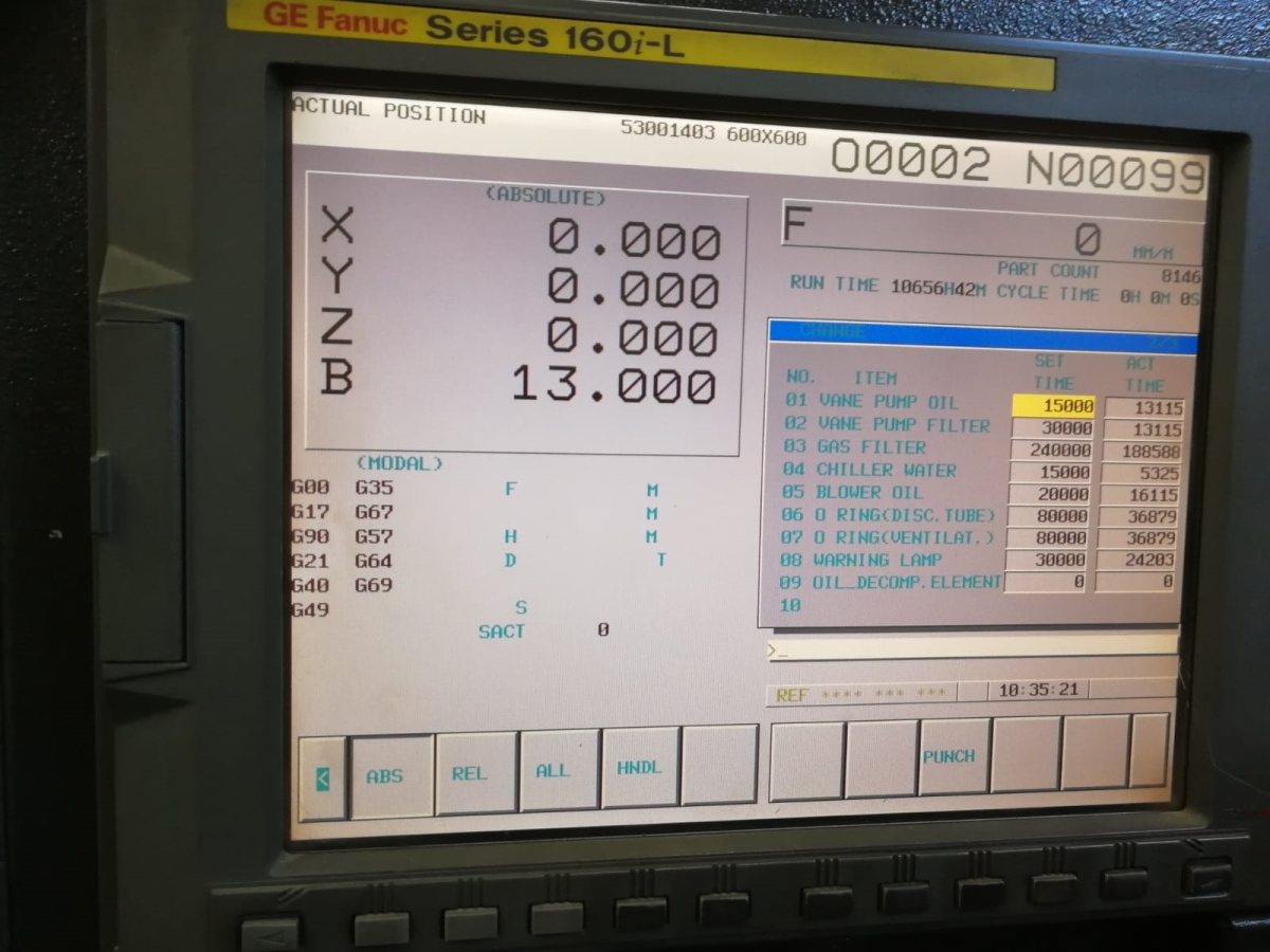 Usado AMADA LC 2415 ALPHA 3 - 2005