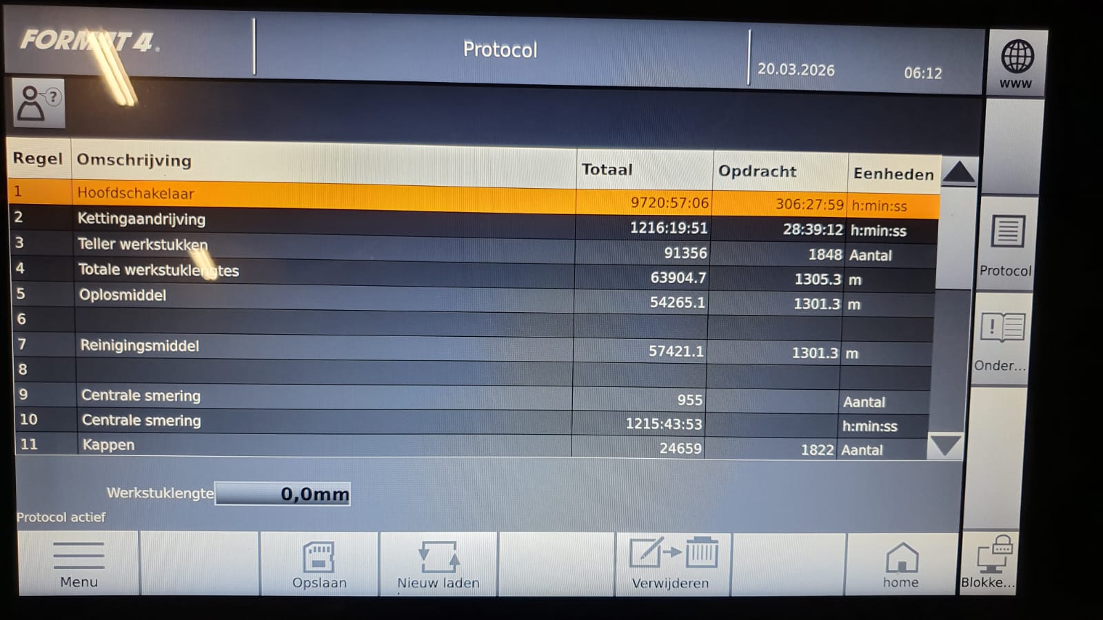 Used Format 4 Tempora F600 I Edgebanding I 2019