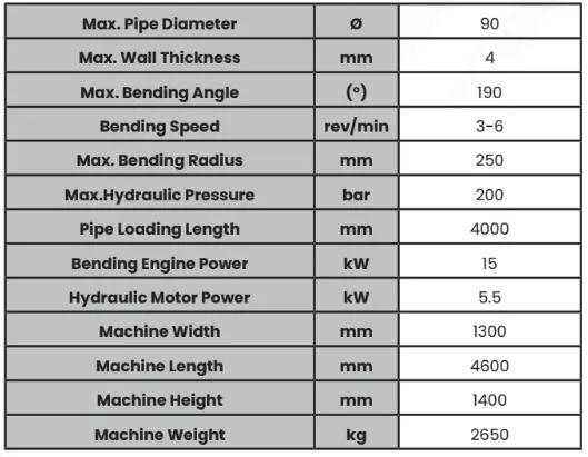 Ageramac APB-NC I Máquina dobladora de tubos con mandril
