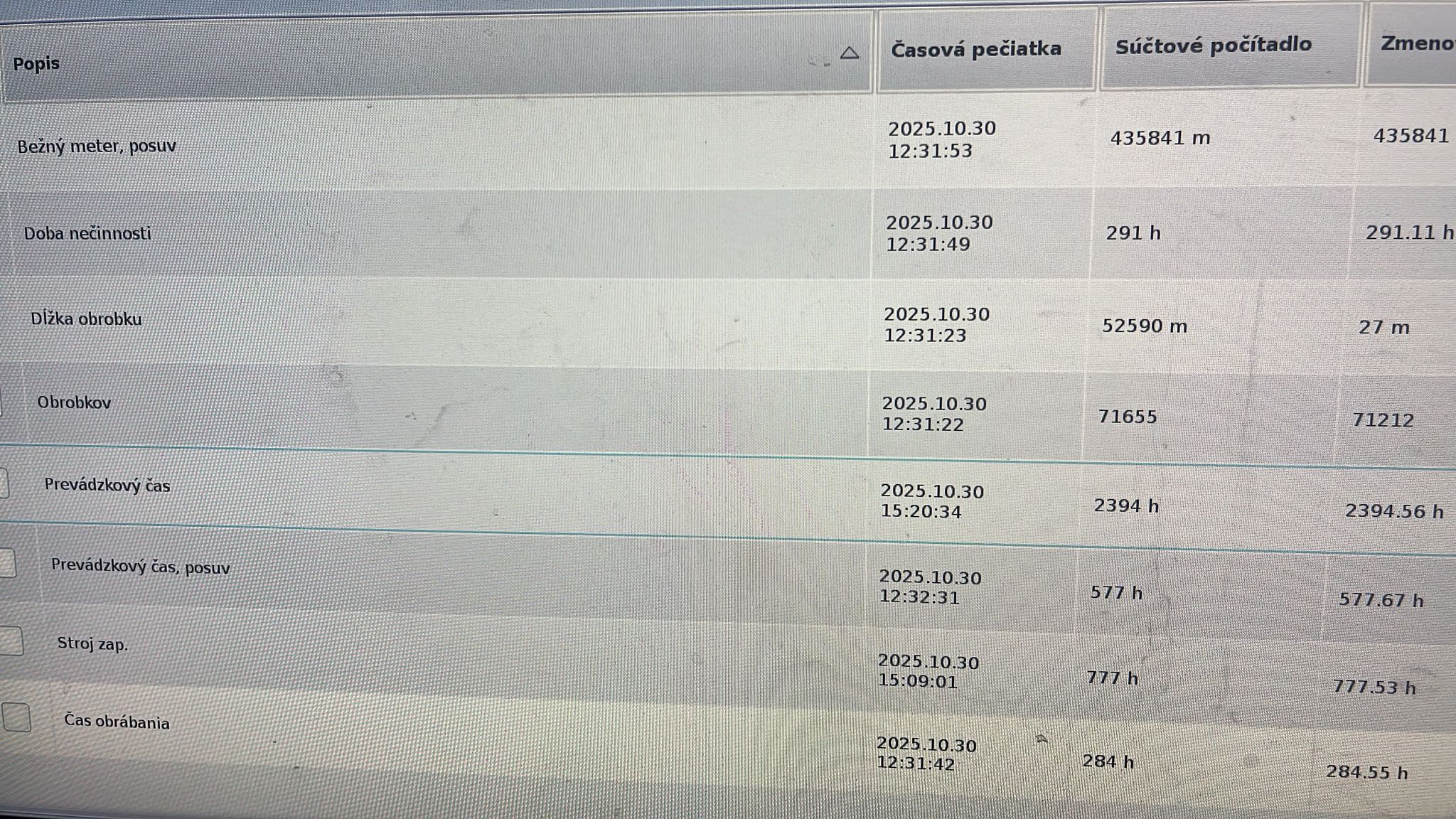 Used Homag Edgeteq S-300 + XES 200 I Edgebanding I 2023