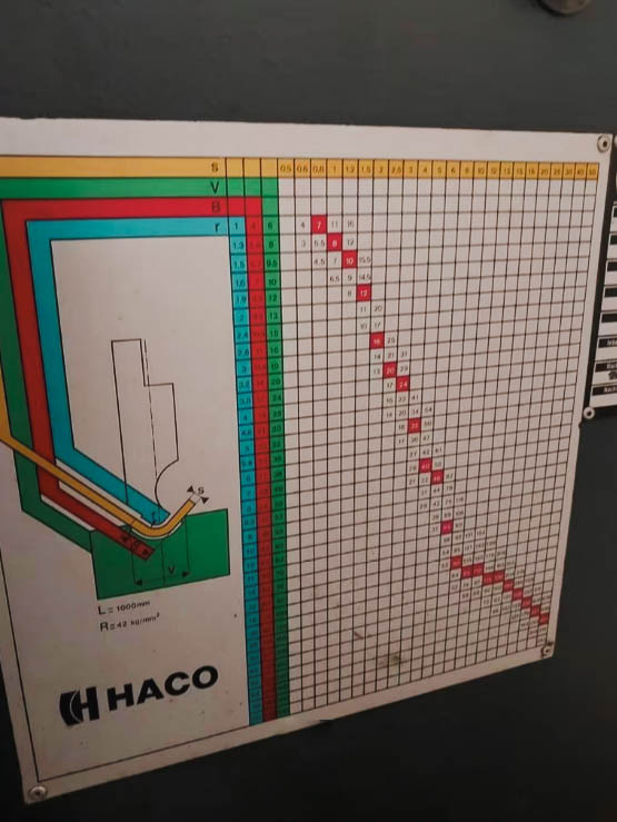 Used Haco PPES 2060 I Press Brake I 1989