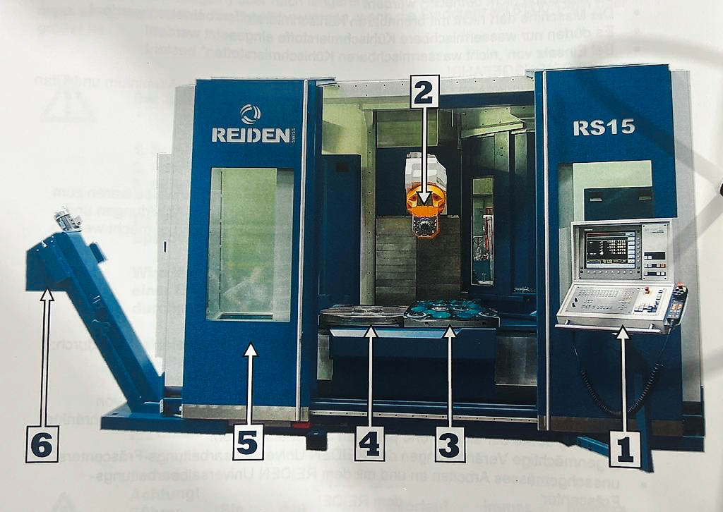 Used Reiden RS15 I Universal Machining Center I 2005