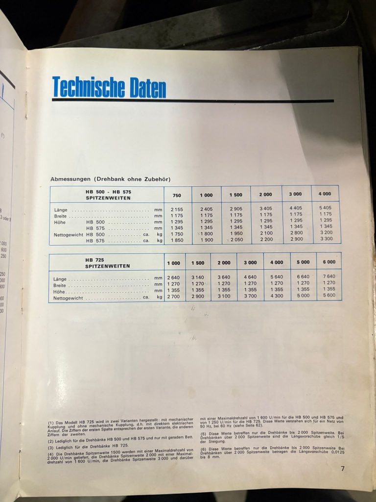 Used Cazeneuve HB 575 I Universal Lathe 