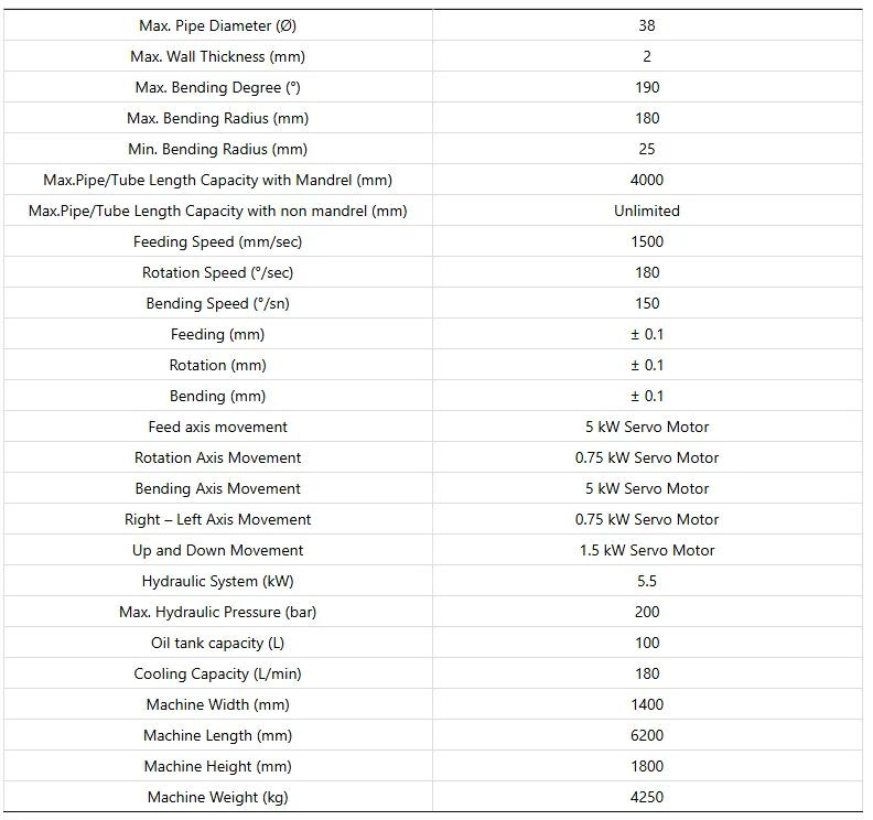 Ageramac AGR I Máquina dobladora de tubos con mandril