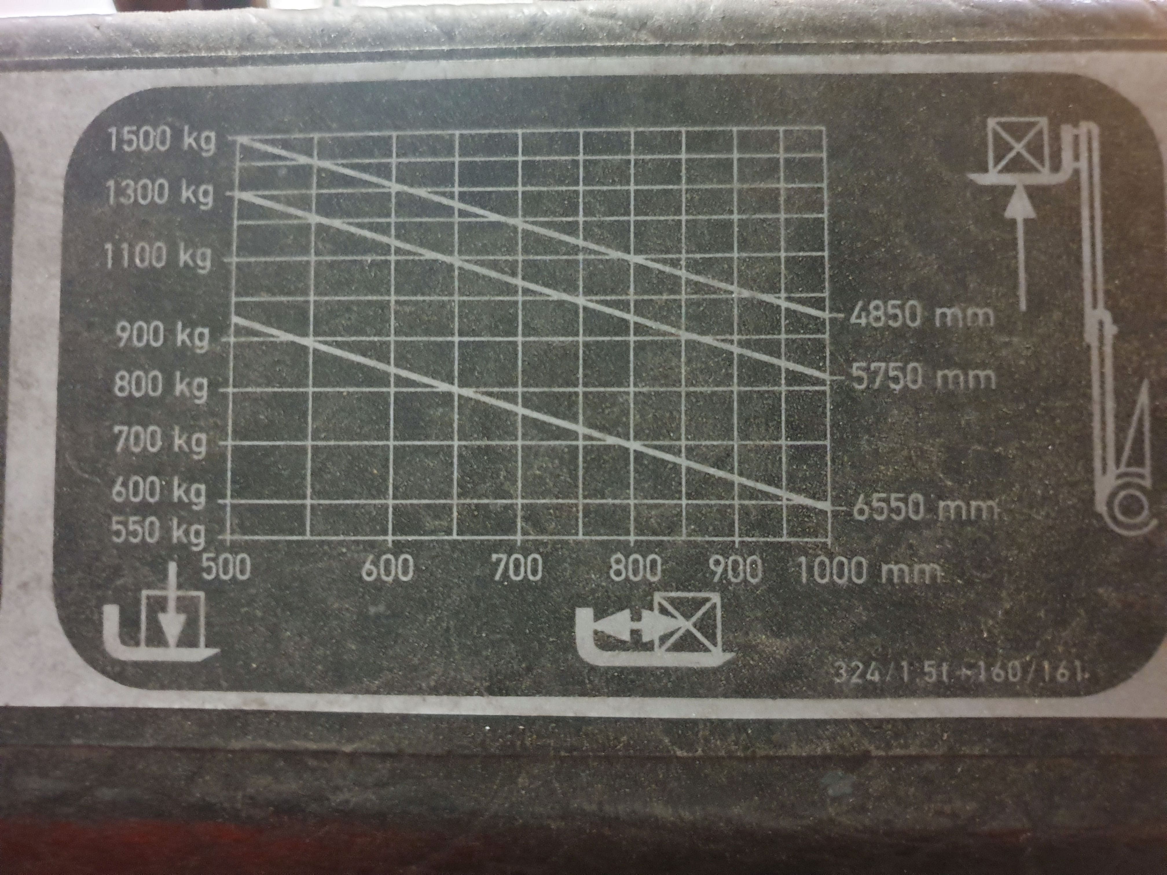 Gebruikt Linde E 15 - Forklift - 1989